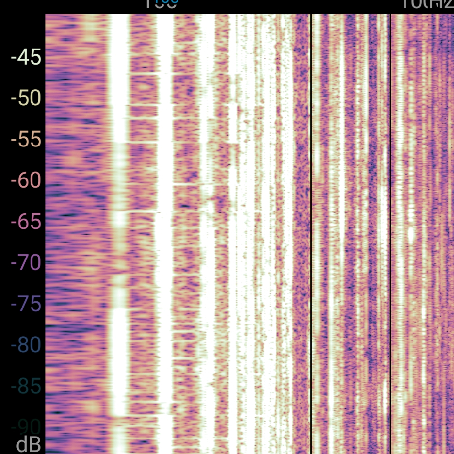 The vibrations of the gong covers every frequency. 